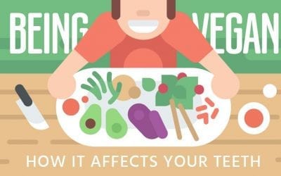 How Being Vegan Affects Your Teeth